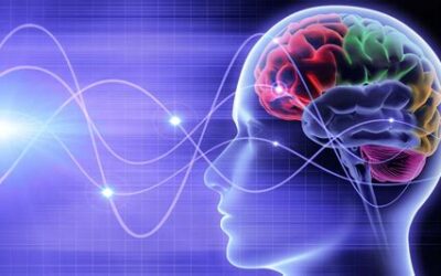 Law of attraction VS law of resonance